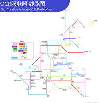 OCR服务器线路图 V230325